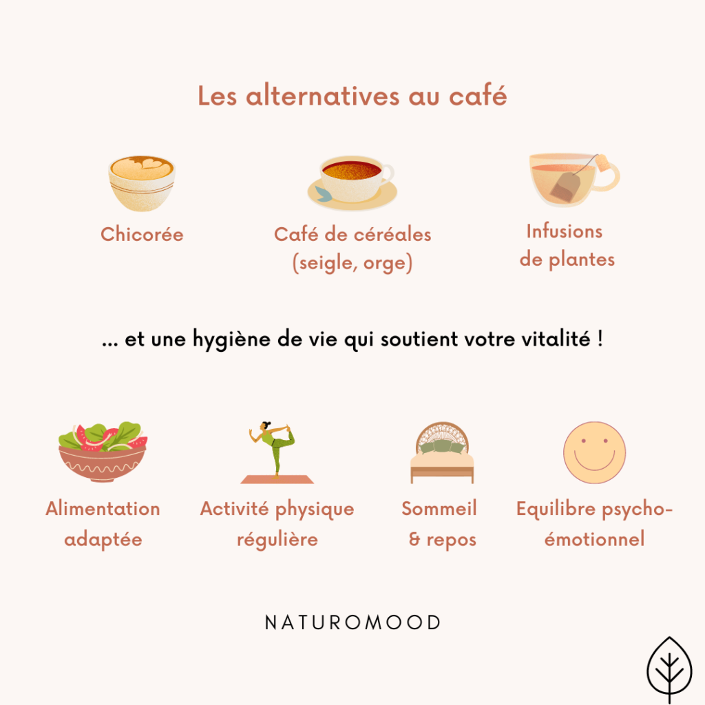 alternatives au café