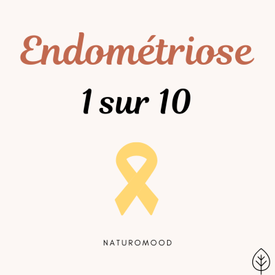 endométriose